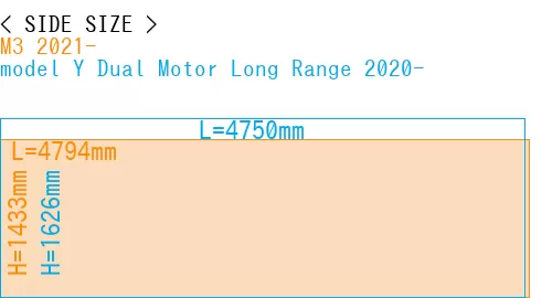 #M3 2021- + model Y Dual Motor Long Range 2020-